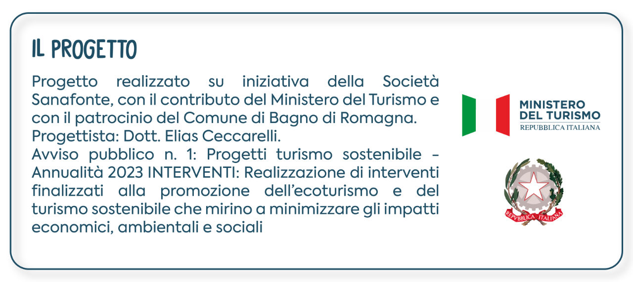 info